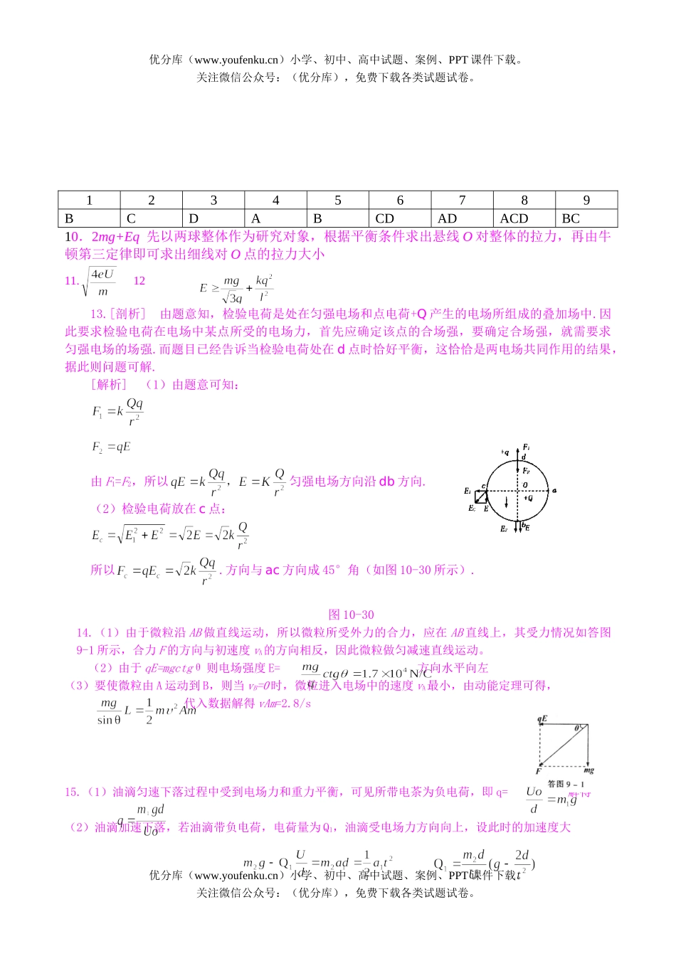 高中三年级物理第一学期电场力的性质专题训练试卷_第2页