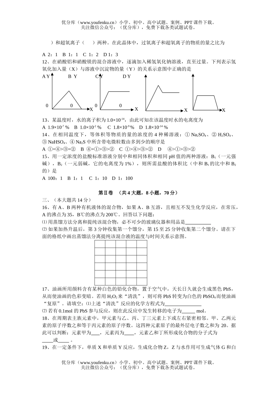 高中三年级化学试测题5试卷_第2页