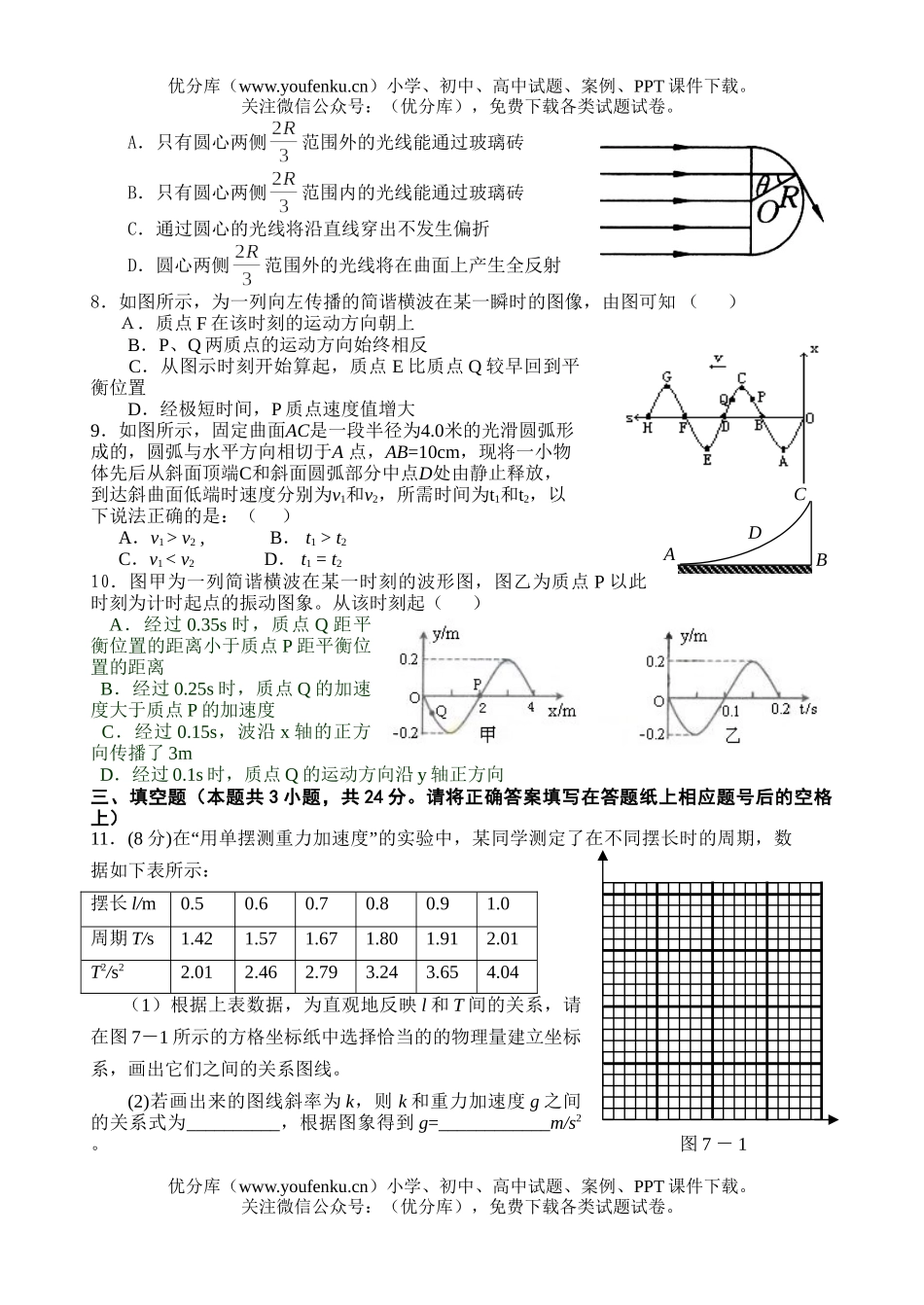 高中三年级物理第十六次周练试卷_第2页