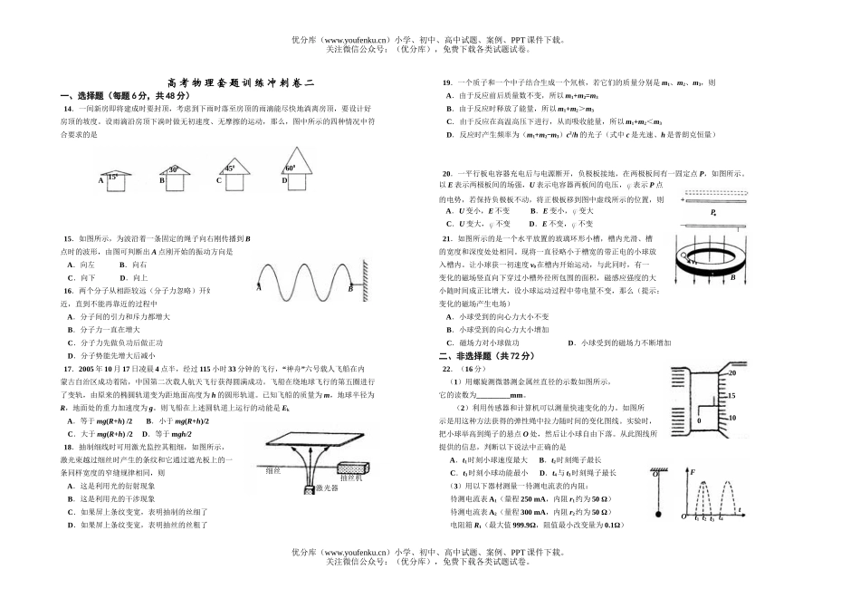 高中三年级物理高考套题训练冲刺卷二试卷_第1页