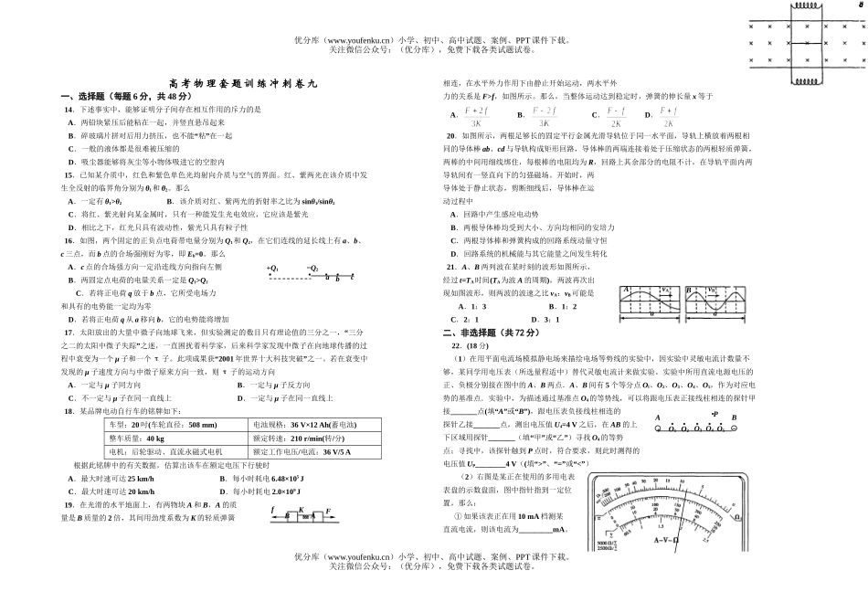 高中三年级物理高考套题训练冲刺卷九试卷_第1页