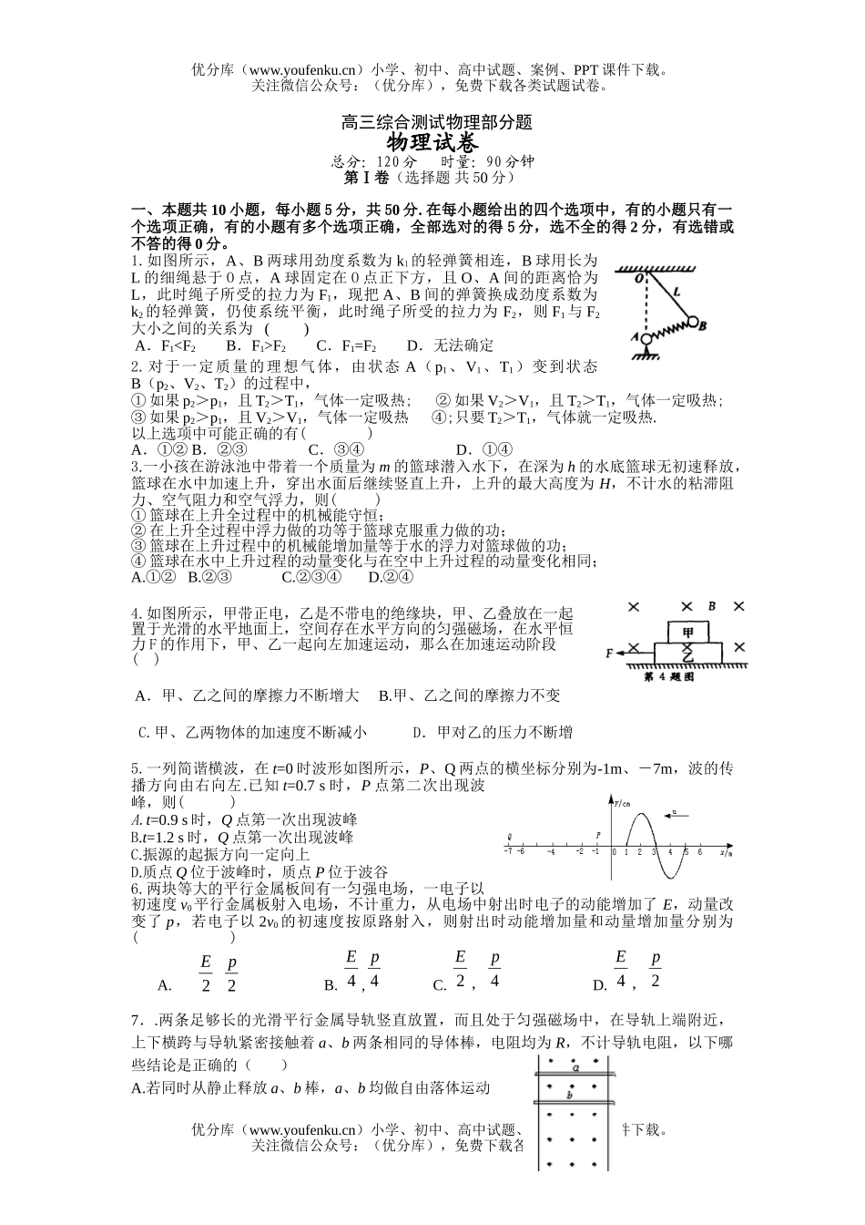 高中三年级物理综合测试部分题试卷_第1页
