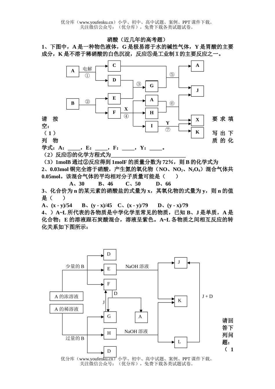 高中三年级化学硝酸(近几年的高考题)试卷_第1页