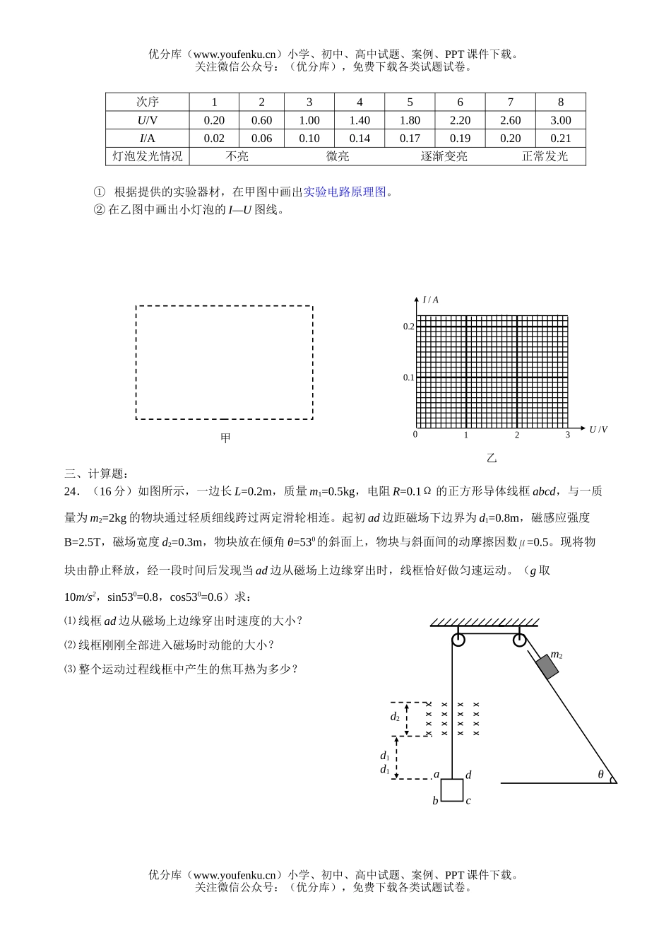 高中三年级物理高考二轮复习统考试卷_第3页