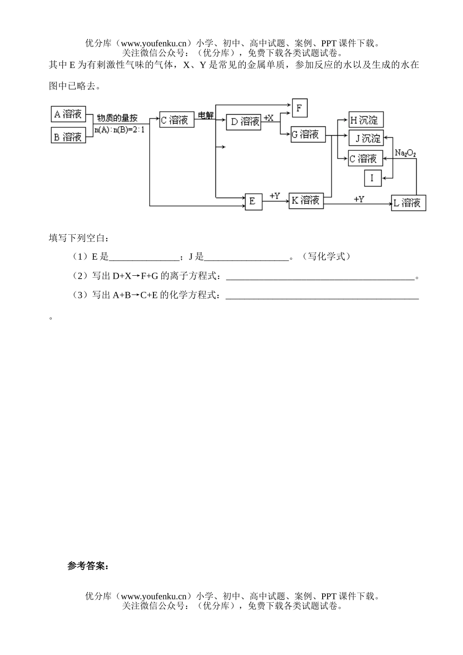 高中三年级化学高考预测无机推断题试卷_第3页
