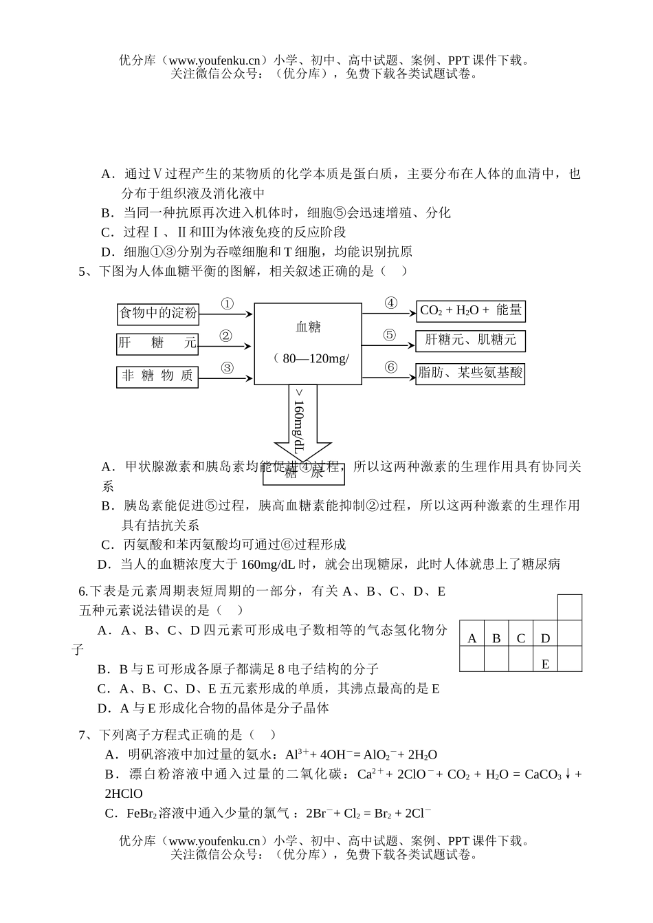 高中三年级物理理科综合寒假练习(部分)试卷_第2页