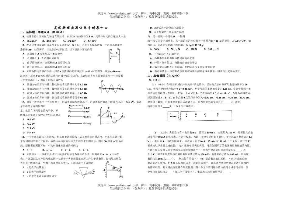 高中三年级物理高考套题训练冲刺卷十四试卷_第1页