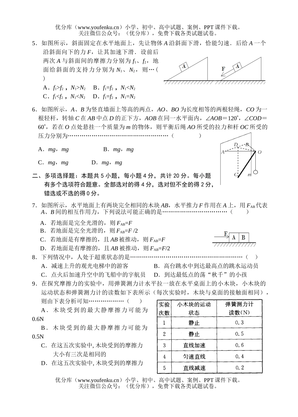 高中三年级物理高第一次月考试卷_第2页