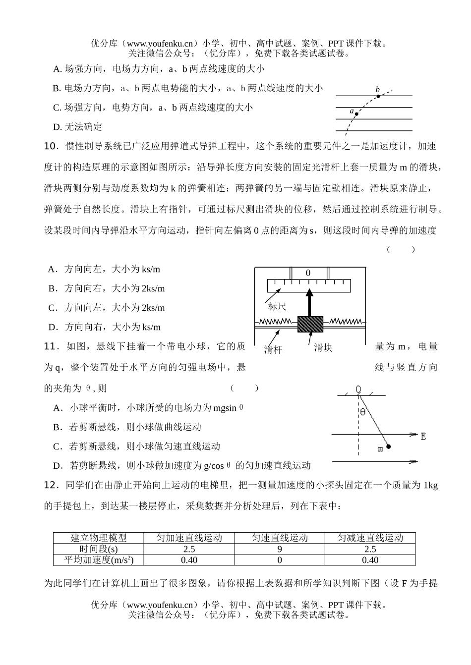高中三年级物理高第一学期期中考试卷_第2页