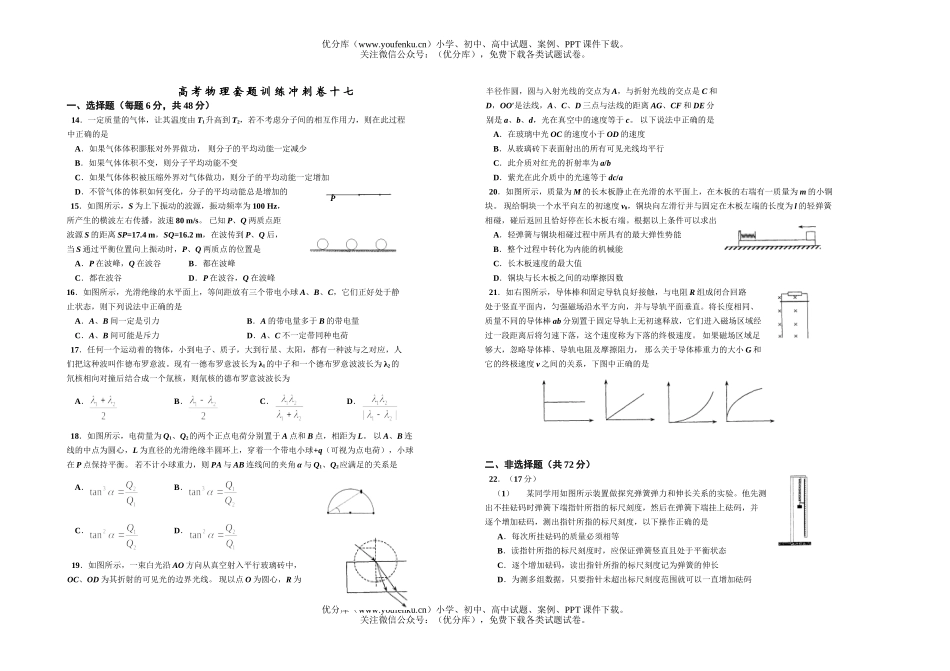 高中三年级物理高考套题训练冲刺卷十七试卷_第1页