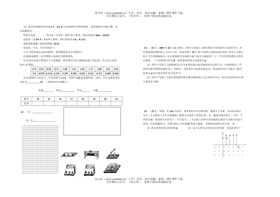 高中三年级物理高考套题训练冲刺卷十七试卷_第2页