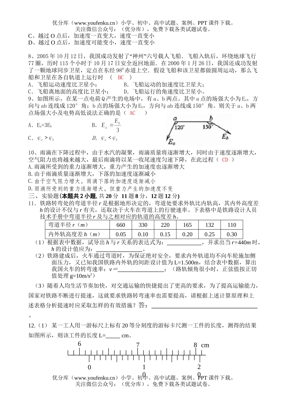 高中三年级物理08届周练试卷_第2页