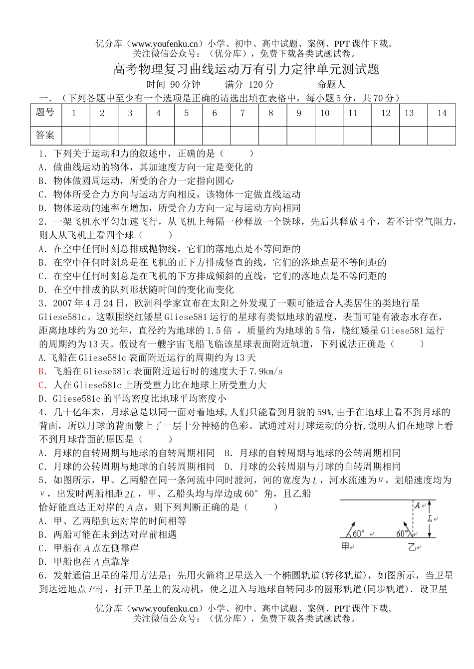 高中三年级物理曲线运动万有引力定律单元测试卷_第1页
