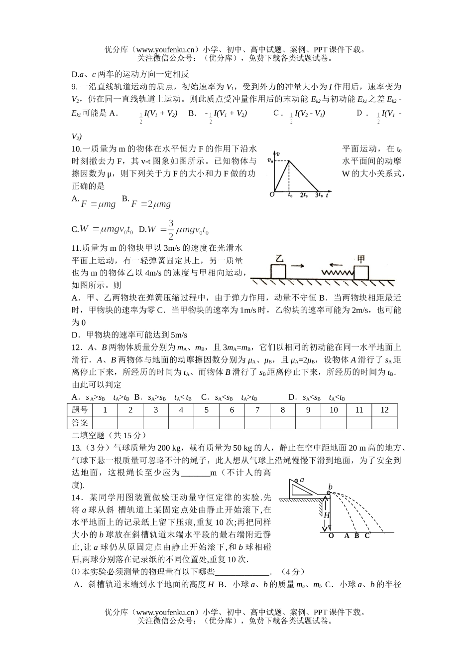 高中三年级物理动量检测1试卷_第2页