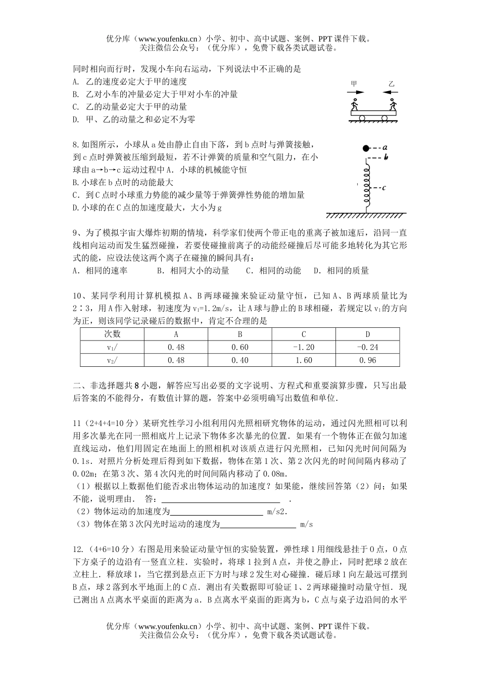 高中三年级物理力学综合测试卷_第2页