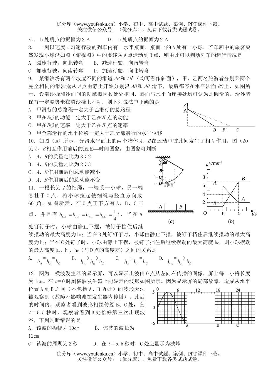 高中三年级物理08届上学期联考试卷_第2页