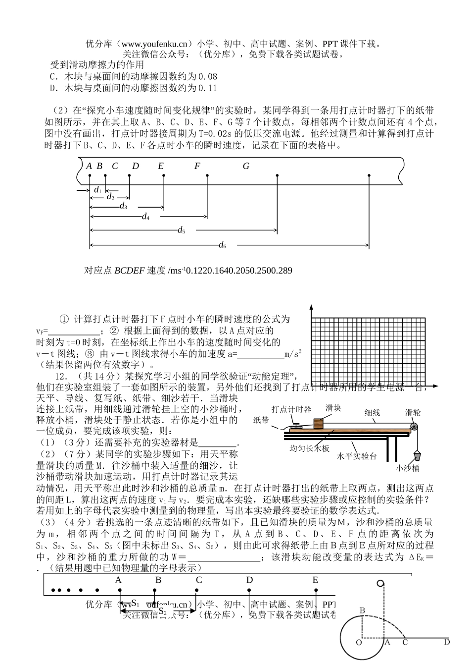 高中三年级物理08届联考模拟试卷_第3页