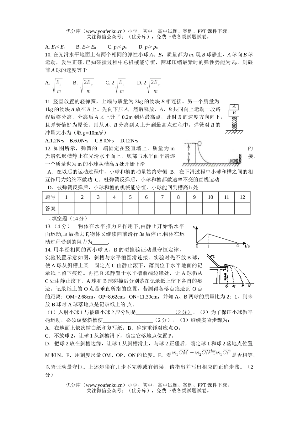 高中三年级物理动量检测2试卷_第2页