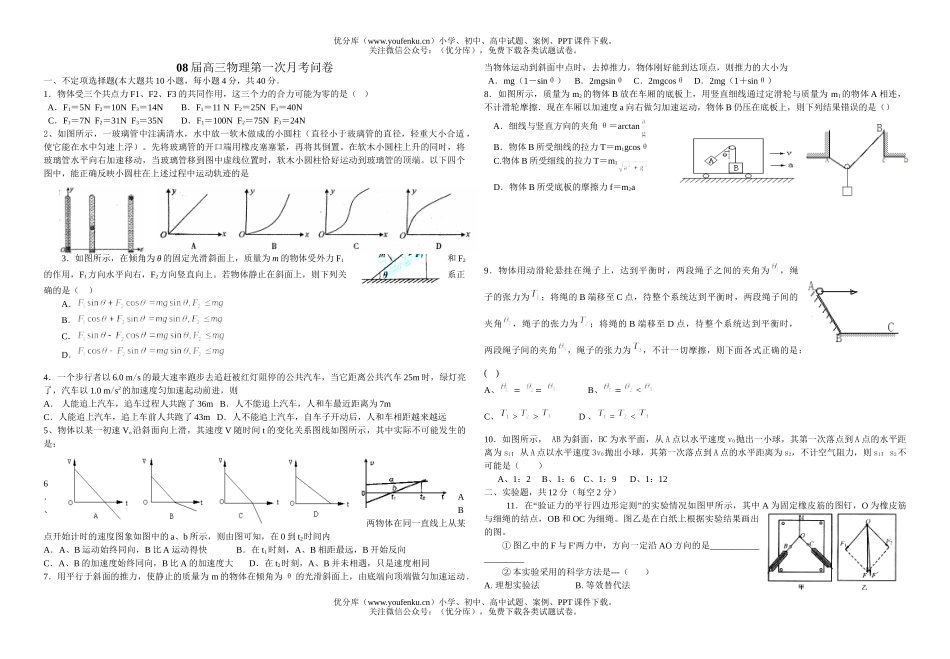 高中三年级物理08届第一次月考问试卷_第1页