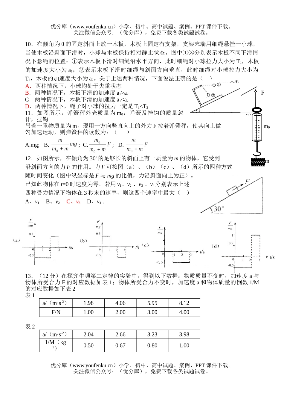 高中三年级物理牛顿运动定律检测题试卷_第2页