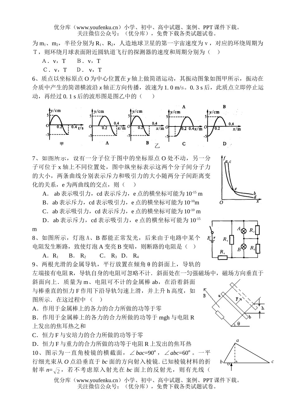 高中三年级物理08模拟训练题22试卷_第2页