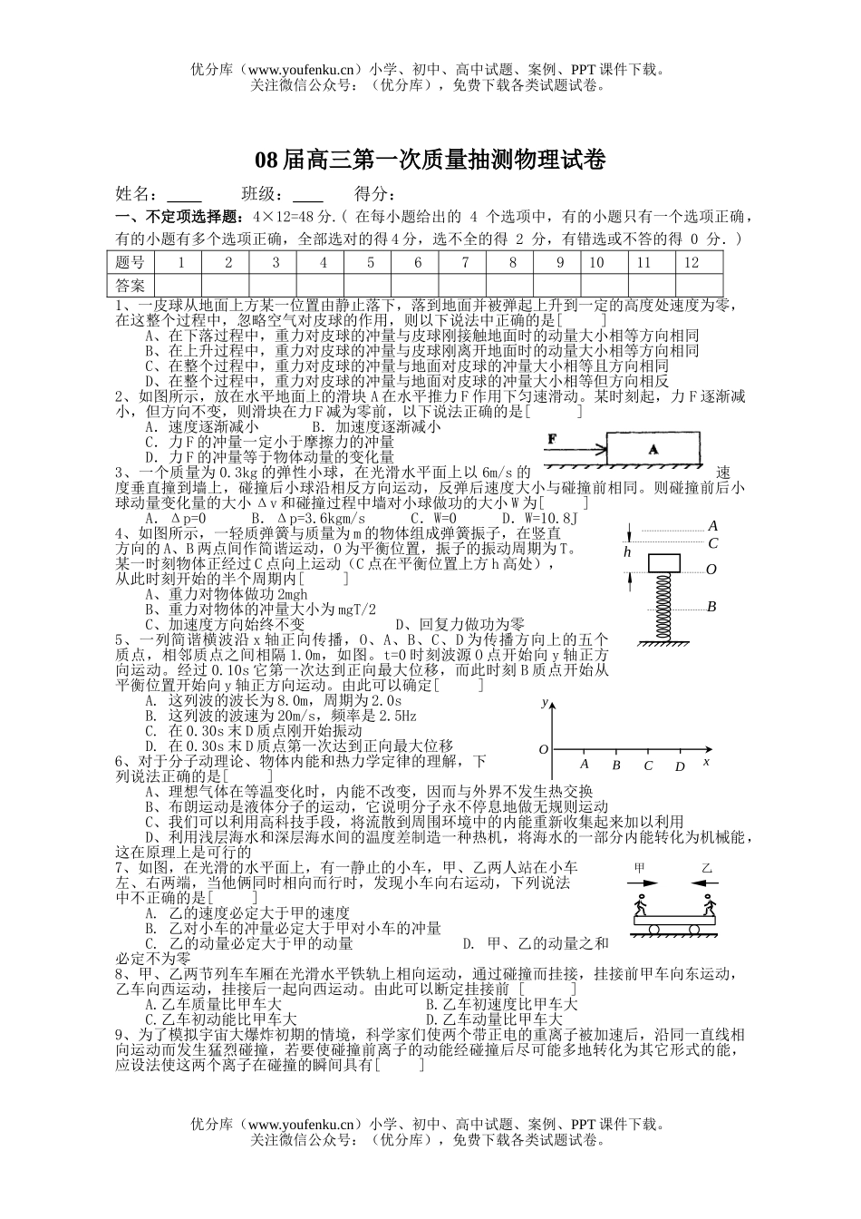 高中三年级物理08届第一次质量抽测试卷_第1页