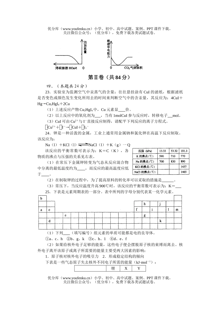 高中三年级化学高校招生全国统一考试卷_第2页