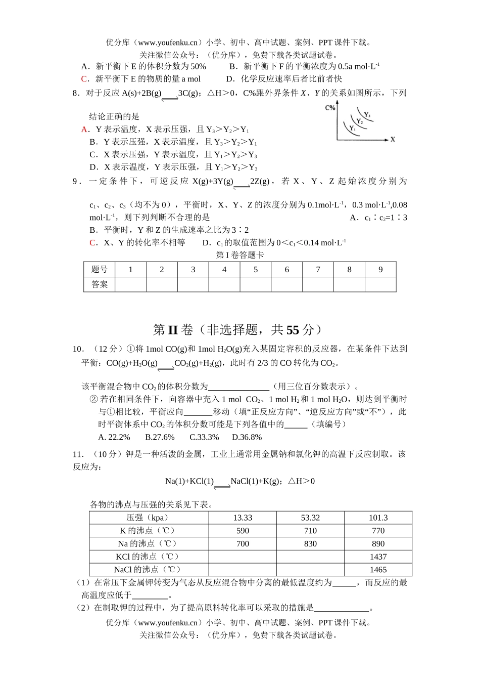 高中三年级化学速率平衡单元训练题试卷_第2页