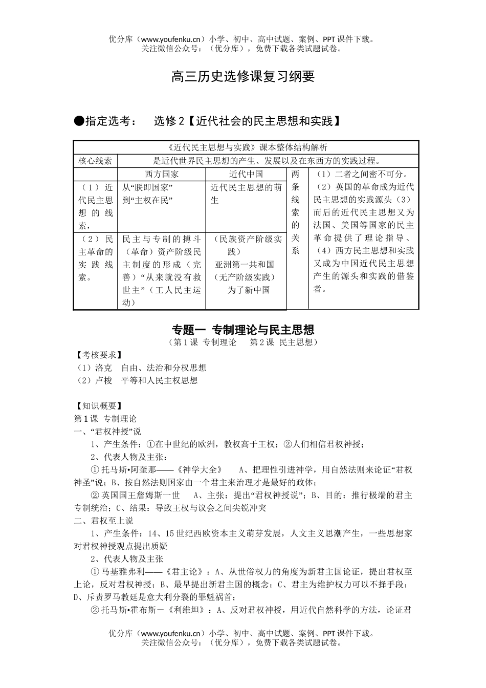 高中三年级历史考前综合练习试卷_第1页