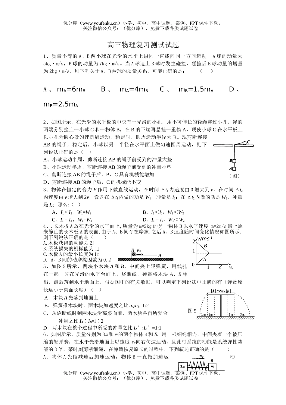 高中三年级物理复习测试1试卷_第1页