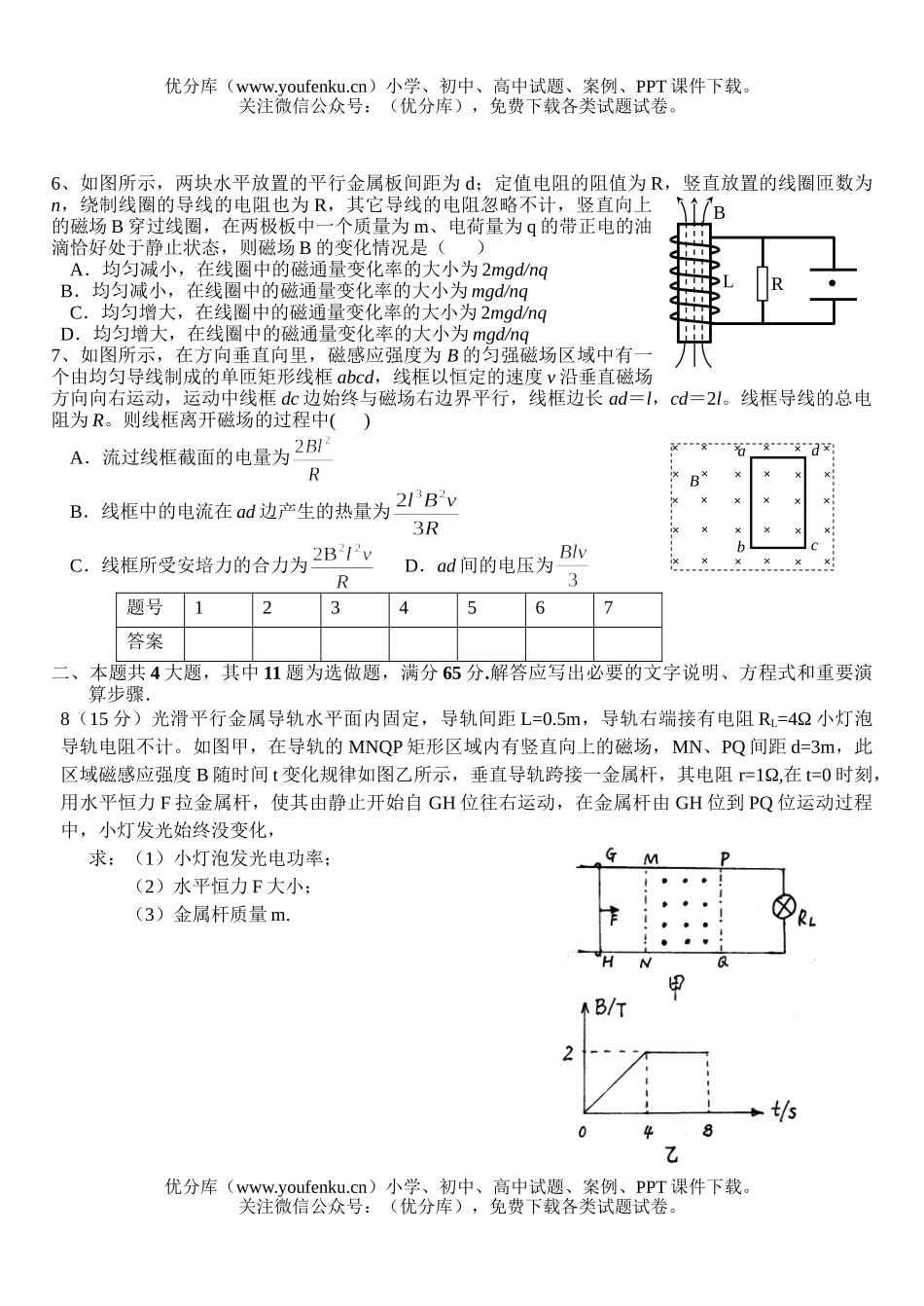 高中三年级物理电磁感应单元测试卷_第2页