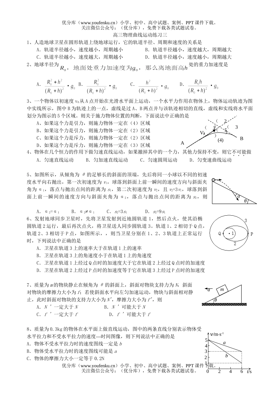 高中三年级物理曲线运动练习三试卷_第1页