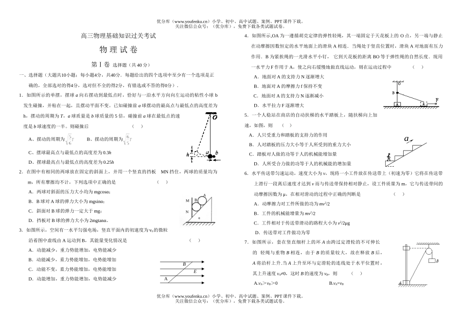 高中三年级物理基础知识过关考试卷_第1页