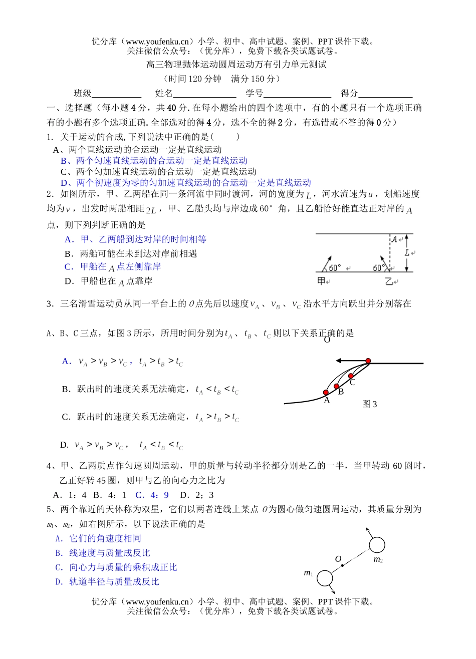高中三年级物理抛体运动圆周运动万有引力单元测试卷_第1页