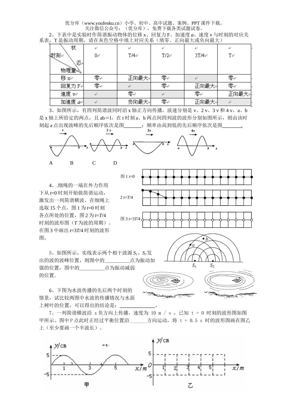 高中三年级物理机械振动与机械波单元测试卷_第3页