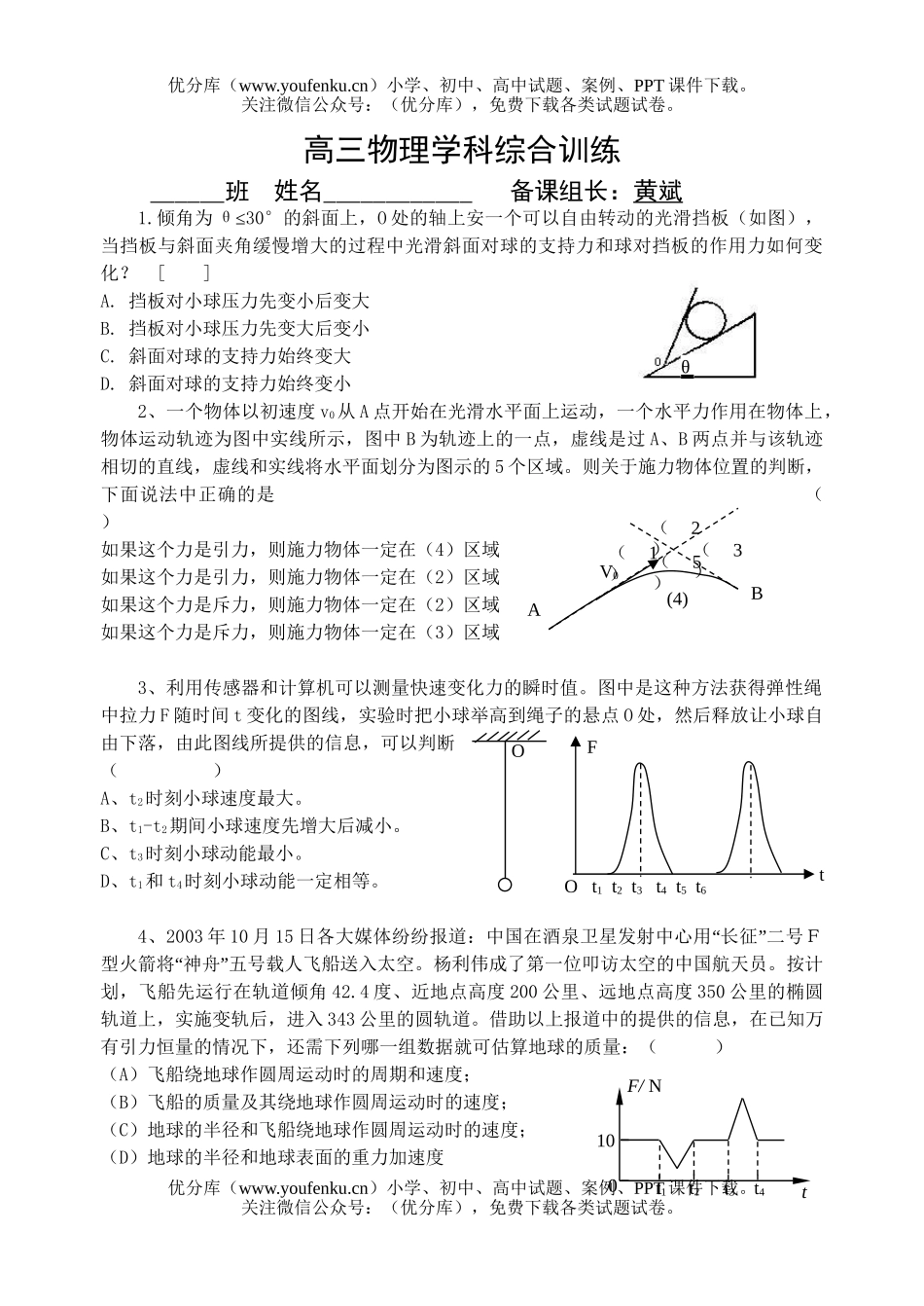 高中三年级物理学科综合训练试卷_第1页
