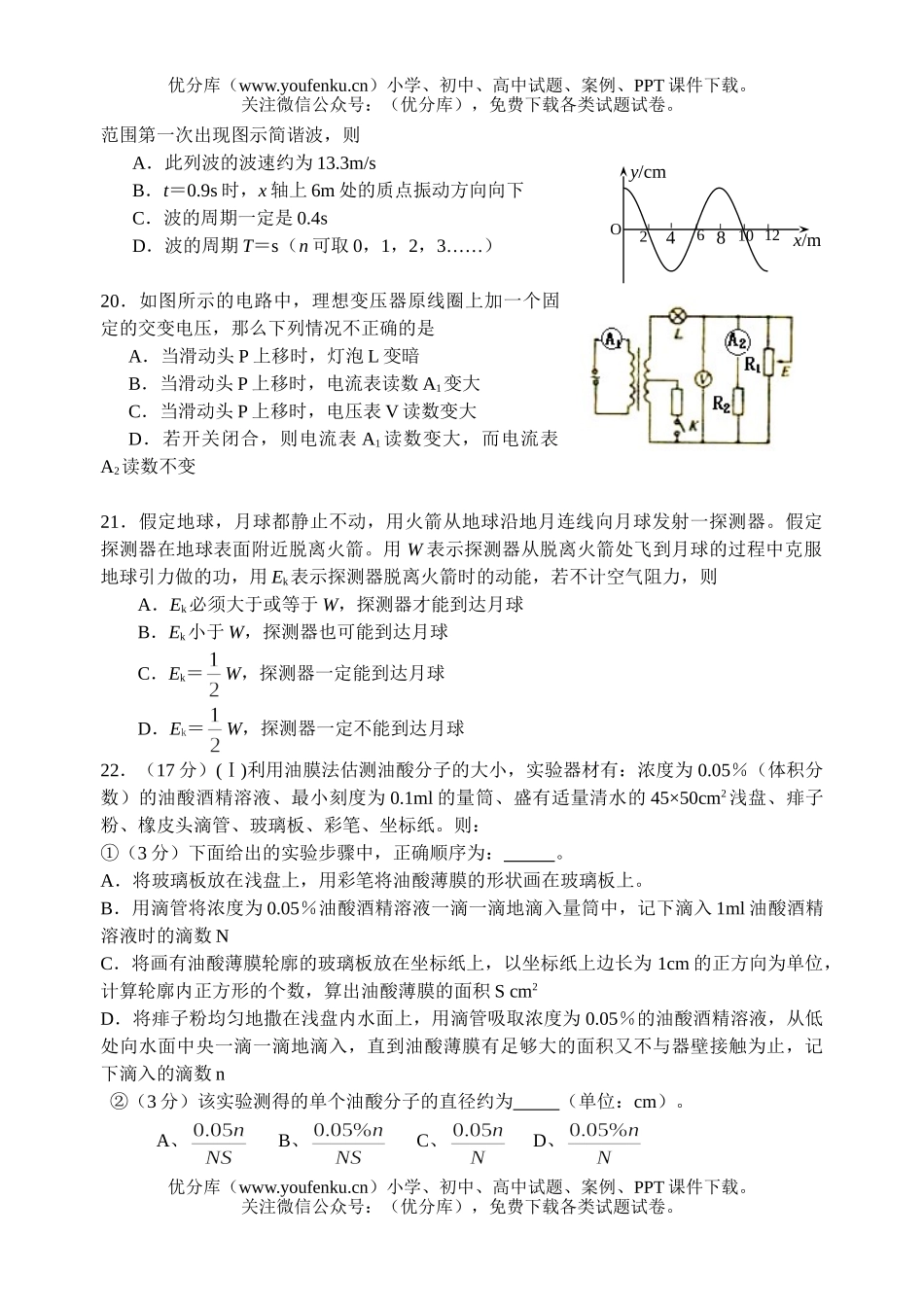 高中三年级物理同步测试十六试卷_第2页