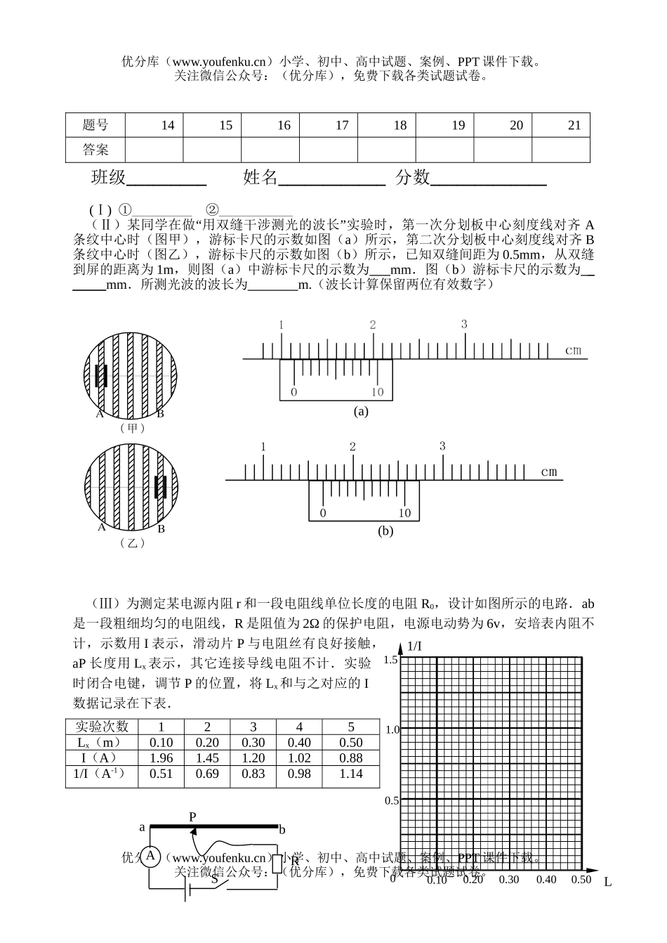 高中三年级物理同步测试十六试卷_第3页