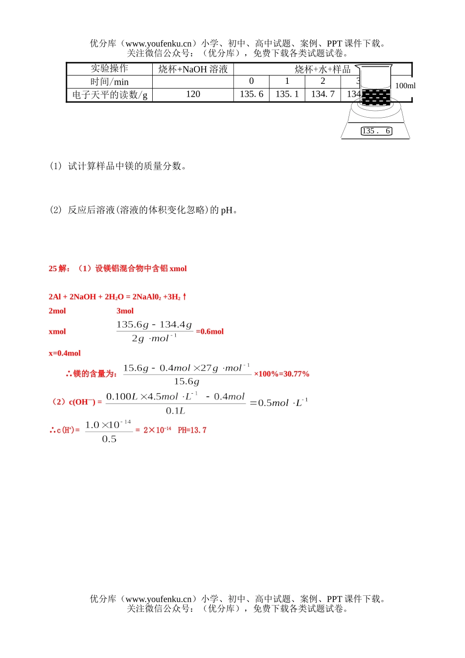 高中三年级化学高周周练2试卷_第2页