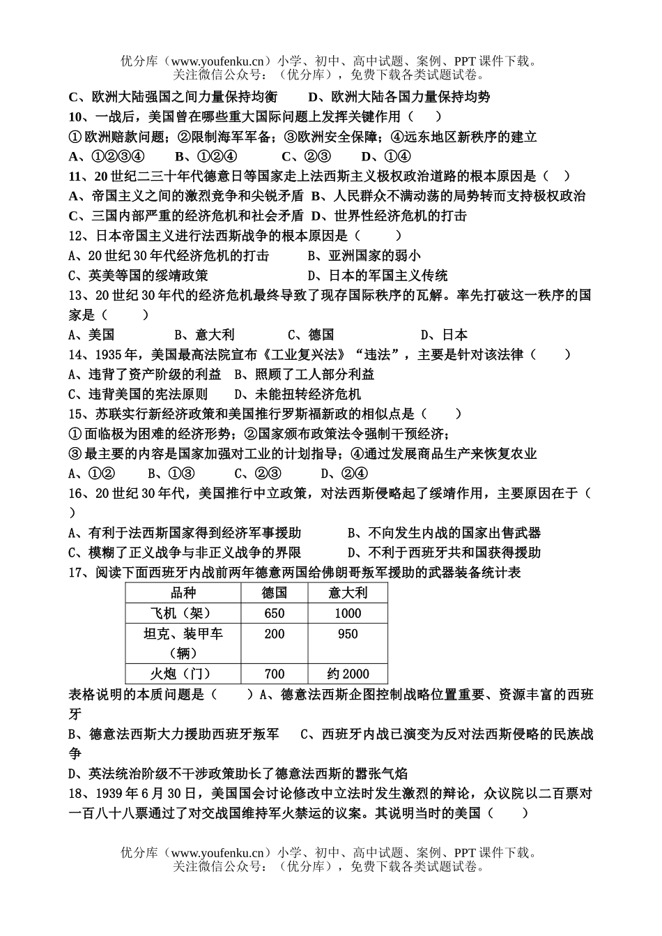 高中三年级历史上学期纠错练习试卷_第2页