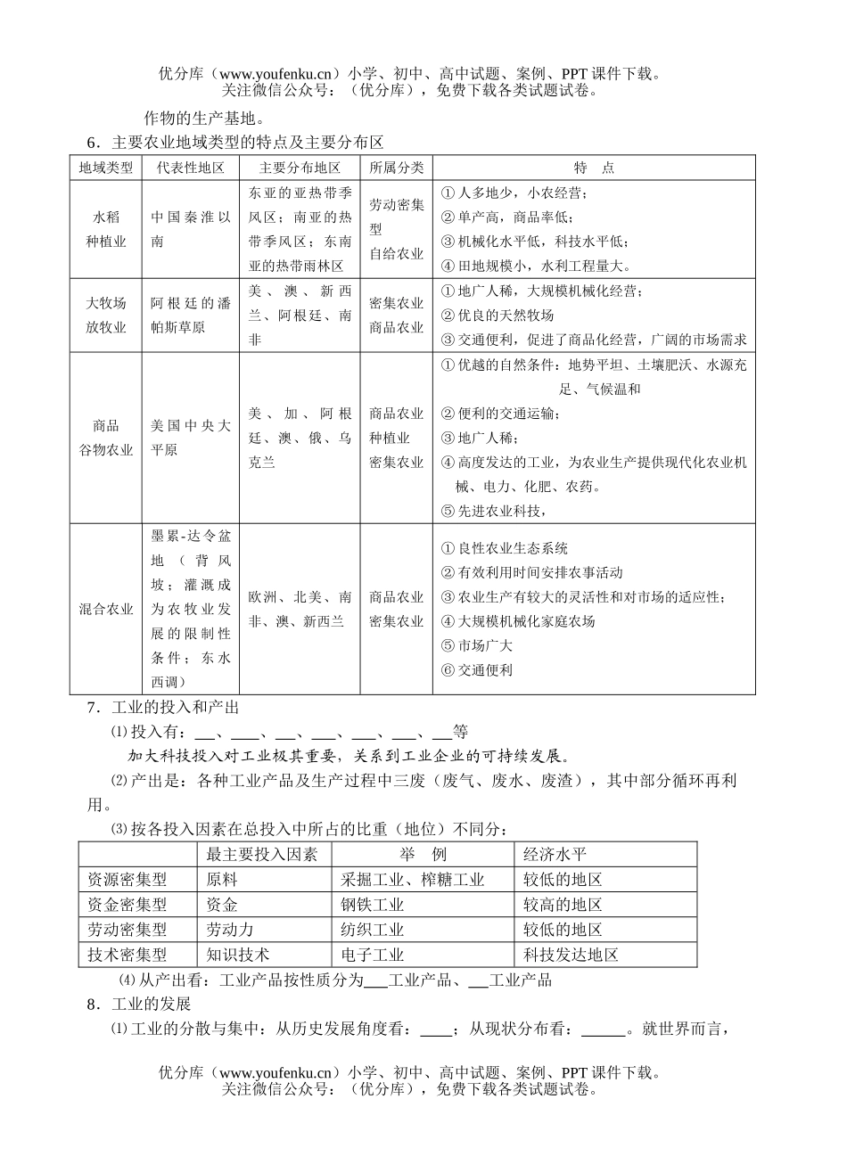 高中三年级地理会考总复习单元五试卷_第2页