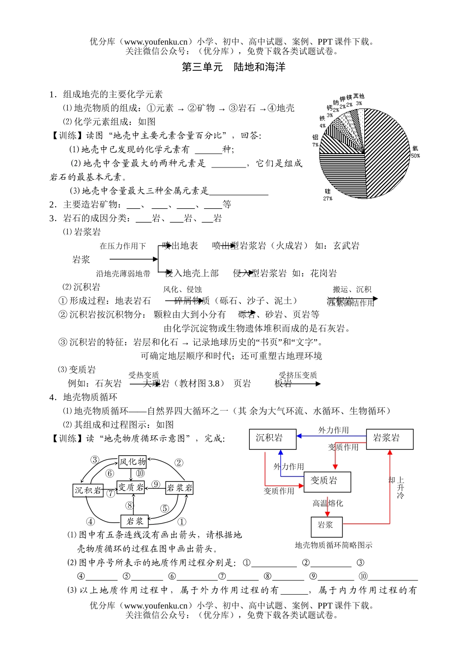 高中三年级地理会考总复习单元三试卷_第1页