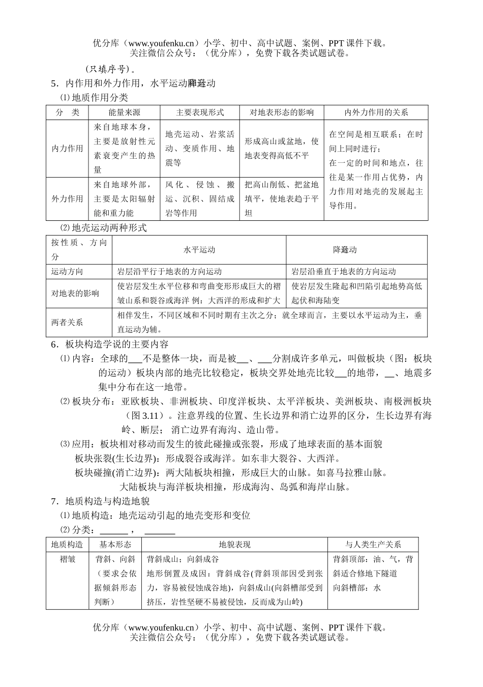 高中三年级地理会考总复习单元三试卷_第2页