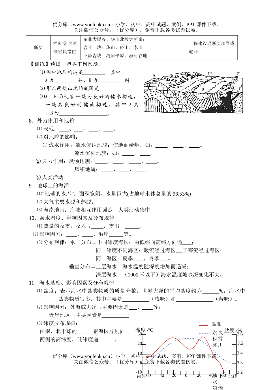 高中三年级地理会考总复习单元三试卷_第3页