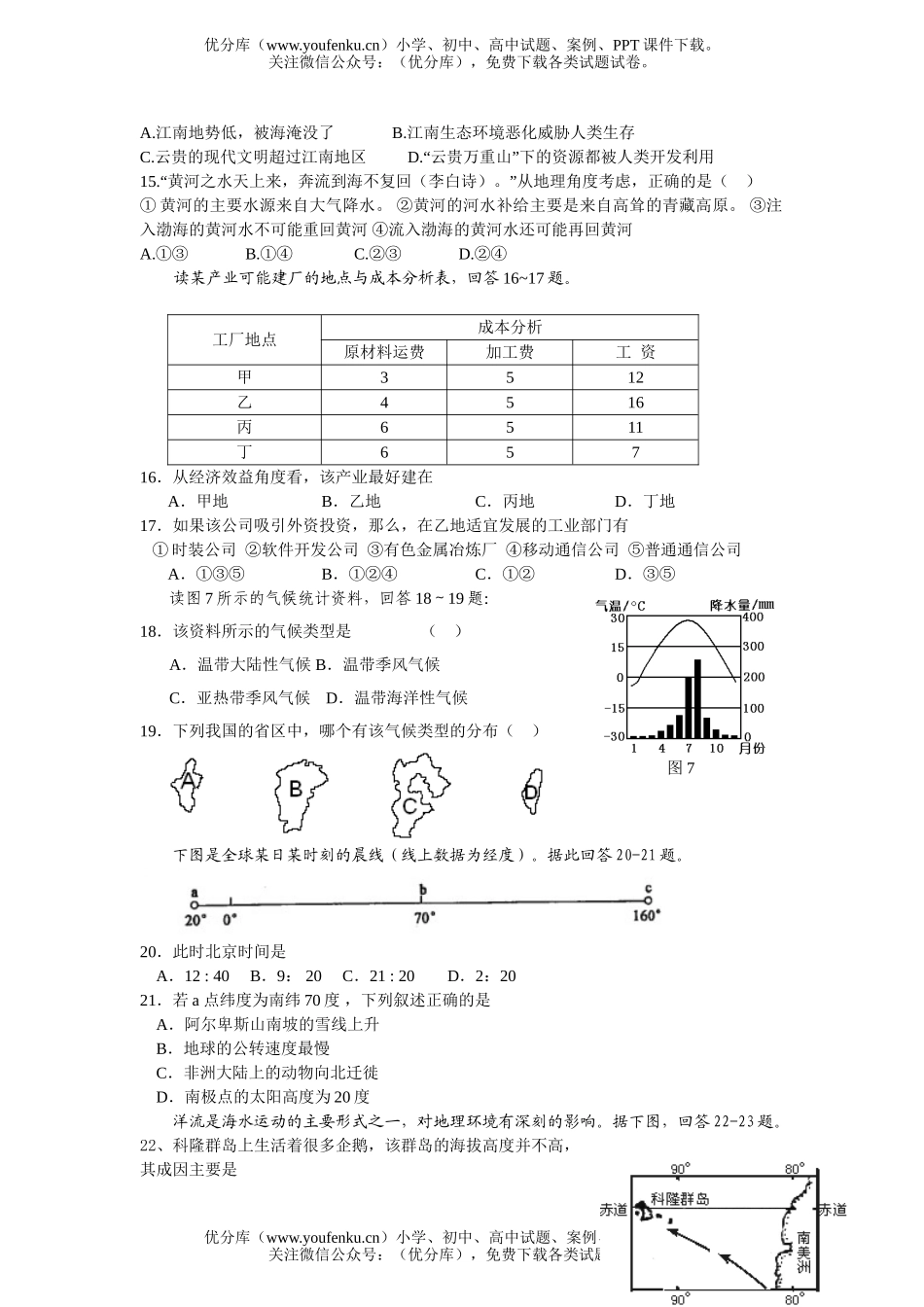 高中三年级地理湖南省永州市江华一中2007届知识竞赛试卷_第3页