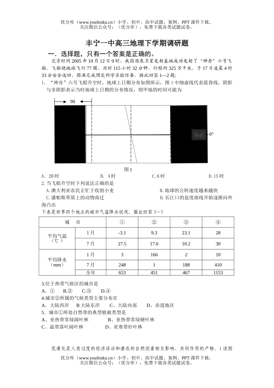 高中三年级地理下学期调研题试卷_第1页
