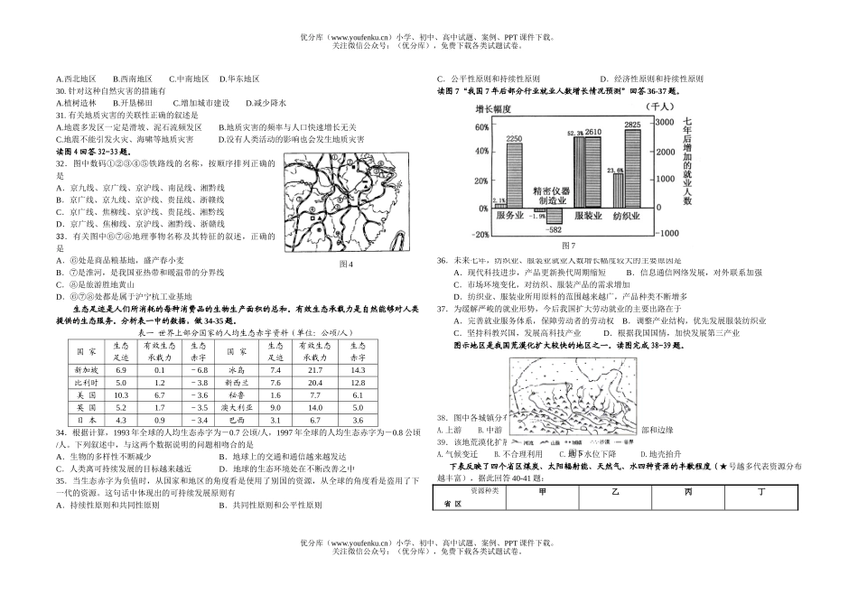 高中三年级地理图表部分专训试卷_第2页