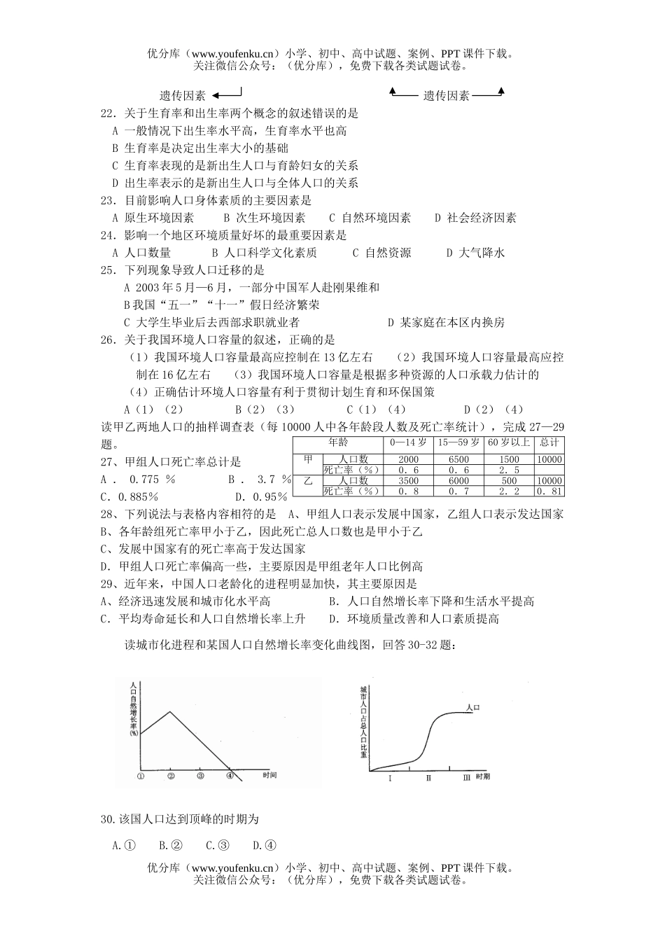 高中三年级地理高2007级(选修第一册)第一单元练习题试卷_第2页