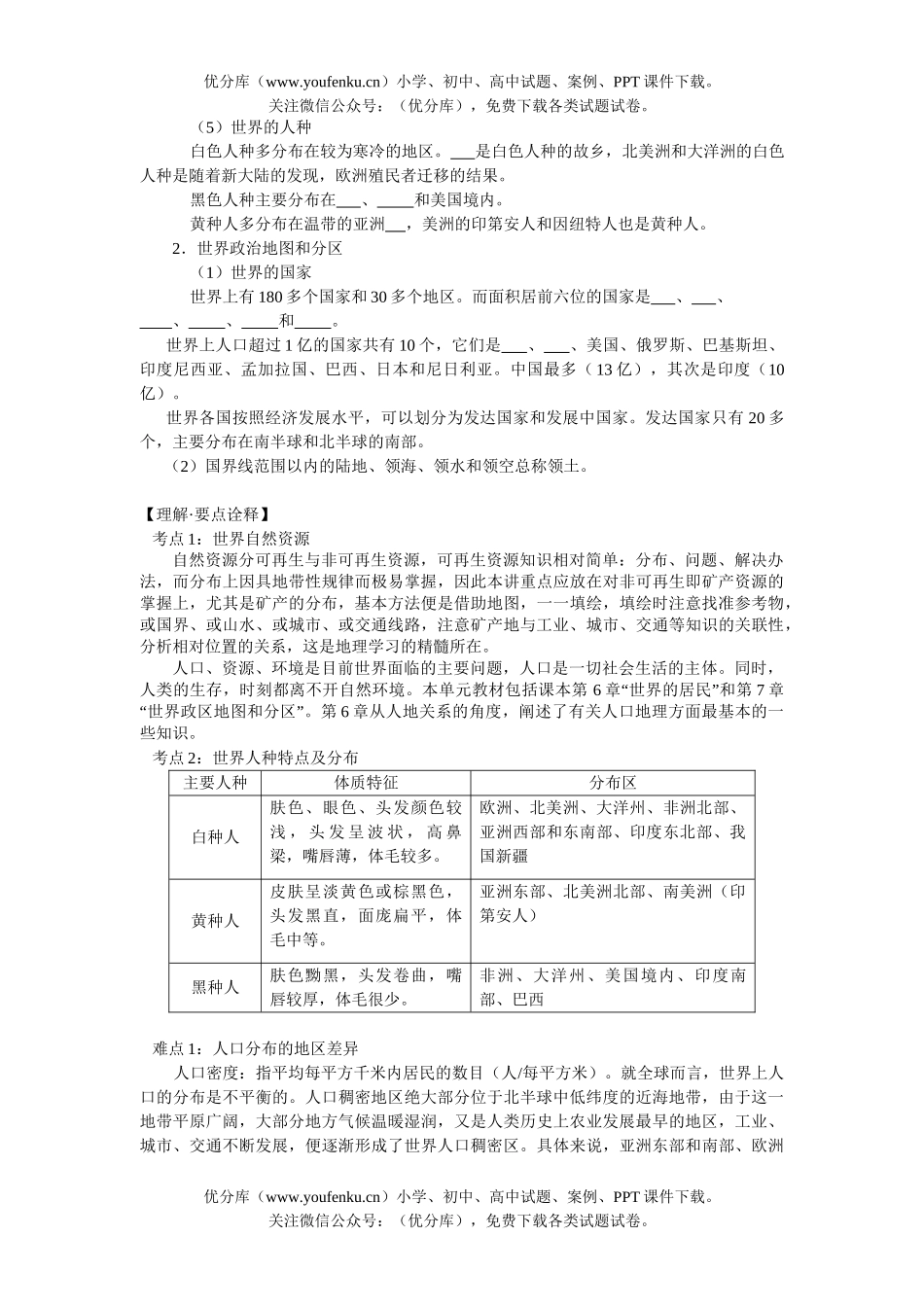 高中三年级地理区域之世界的自然资源、居民、政区试卷_第1页