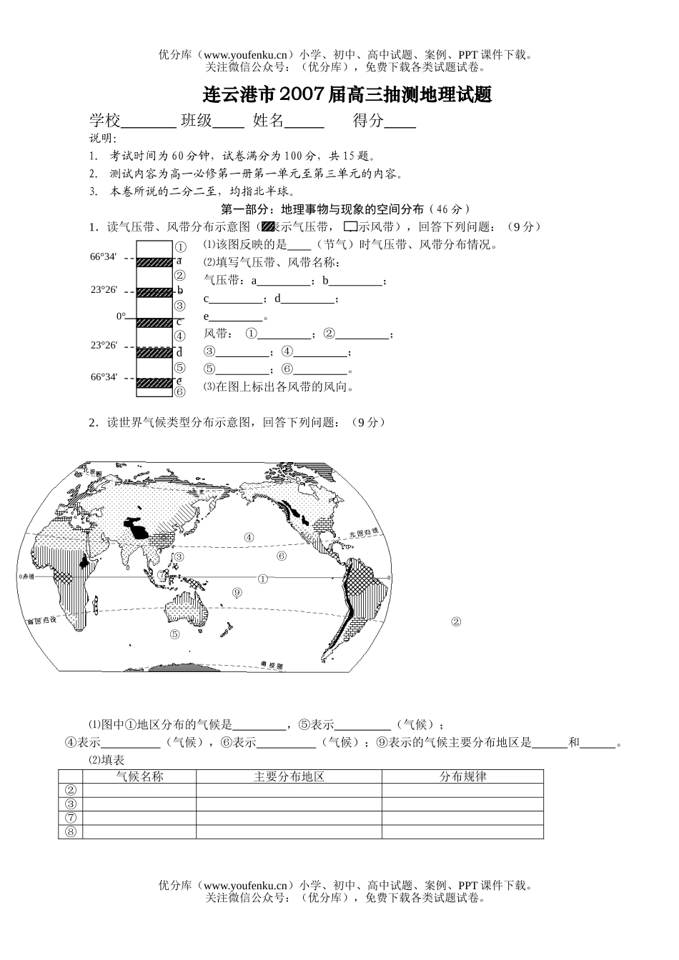 高中三年级地理连云港市2007届抽测试卷_第1页